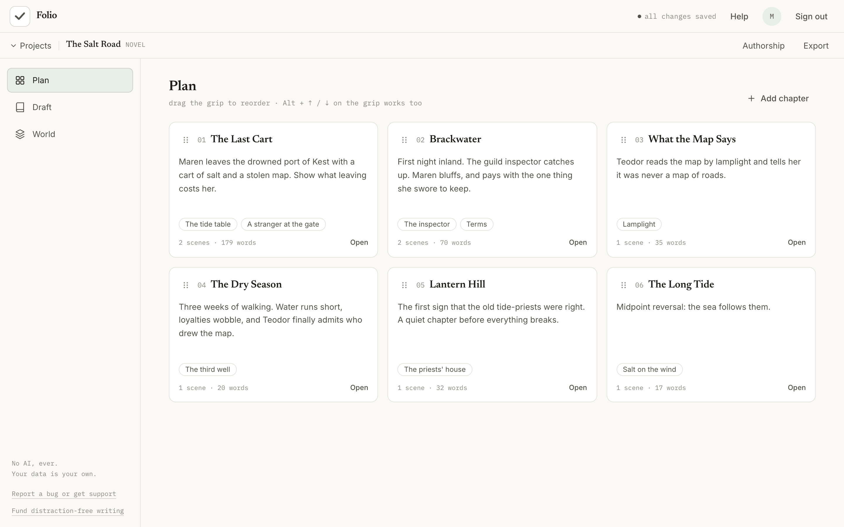 Folio's Plan view: six chapter cards, each with a short description and its scenes, for a sample novel called The Salt Road.
